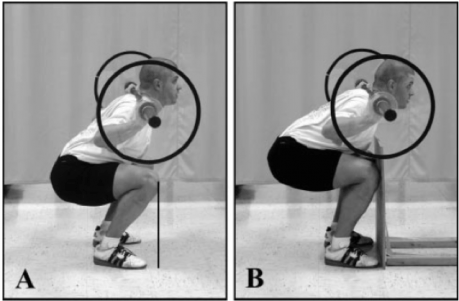 two-types-of-squat